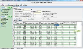 水產(chǎn)競(jìng)爭(zhēng)性效應(yīng)測(cè)試家系分配系統(tǒng) 創(chuàng)新驅(qū)動(dòng)漁業(yè)科技，軟件著作權(quán)彰顯實(shí)力